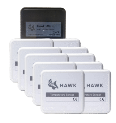 Medium Temperature Monitoring Bundle
